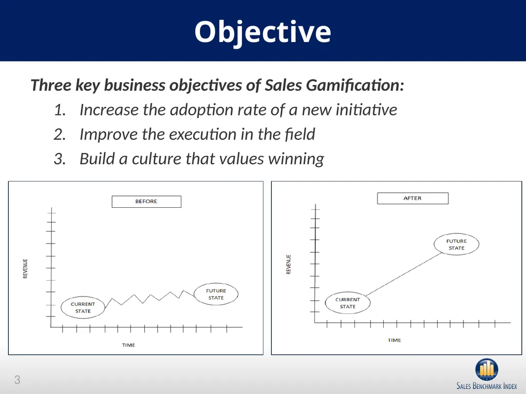 Sales Gamification Overview What is Sales - slide 3 of 9
