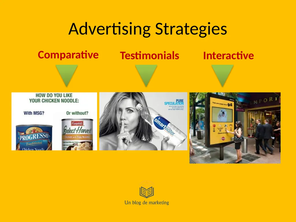 Advertising Principles Learning Outcomes Provide - slide 26 of 27