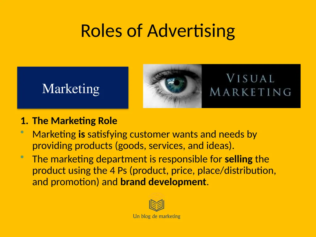 Advertising Principles Learning Outcomes Provide - slide 12 of 27