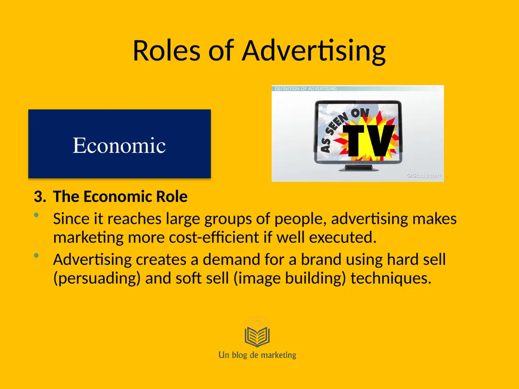 Advertising Principles Learning Outcomes Provide - slide 14 of 27