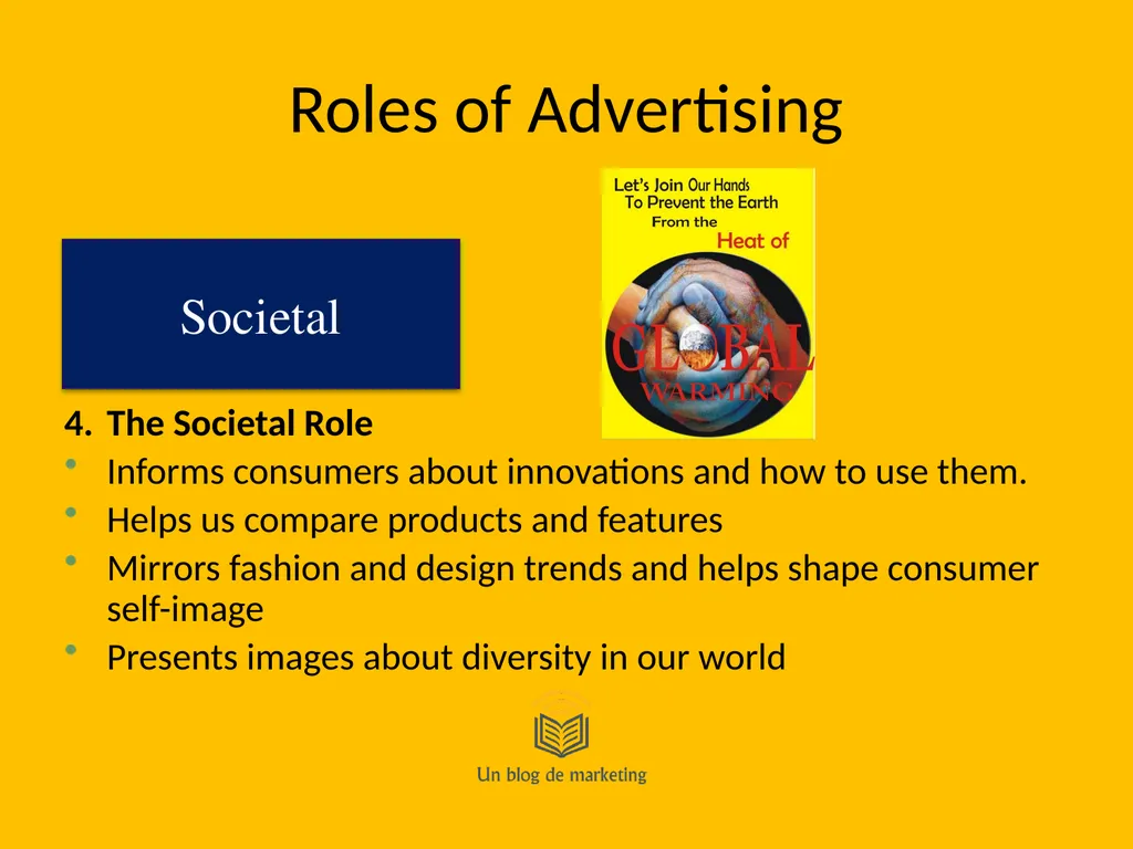 Advertising Principles Learning Outcomes Provide - slide 15 of 27