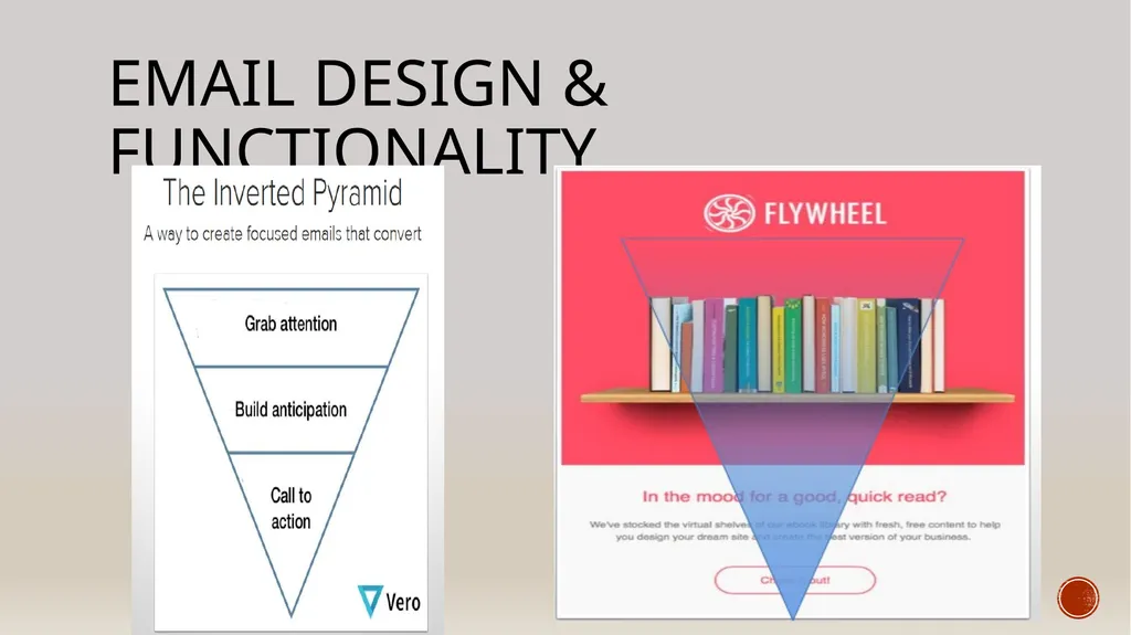 Email Marketing The Right Way Rockport-Fulton - slide 9 of 13