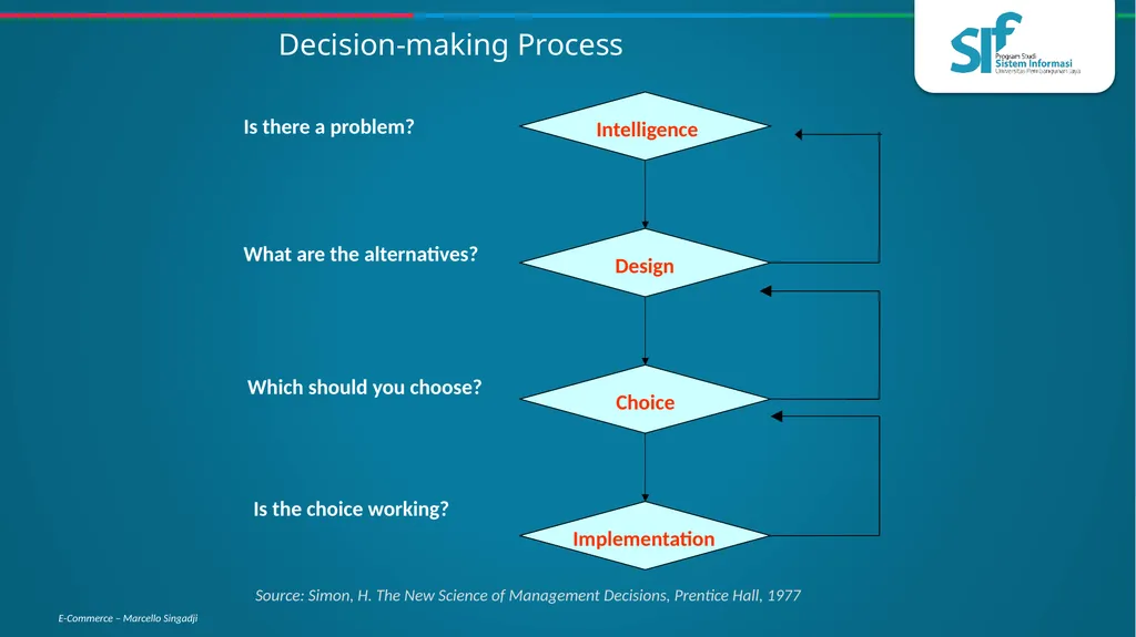 Consumer Behavior, Market Research, and - slide 10 of 74