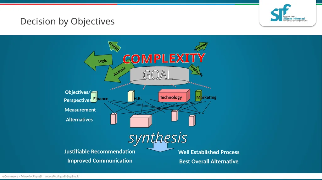 Consumer Behavior, Market Research, and - slide 11 of 74