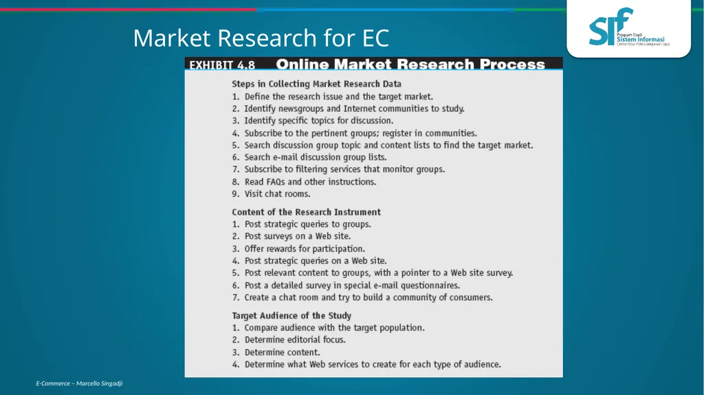 Consumer Behavior, Market Research, and - slide 36 of 74