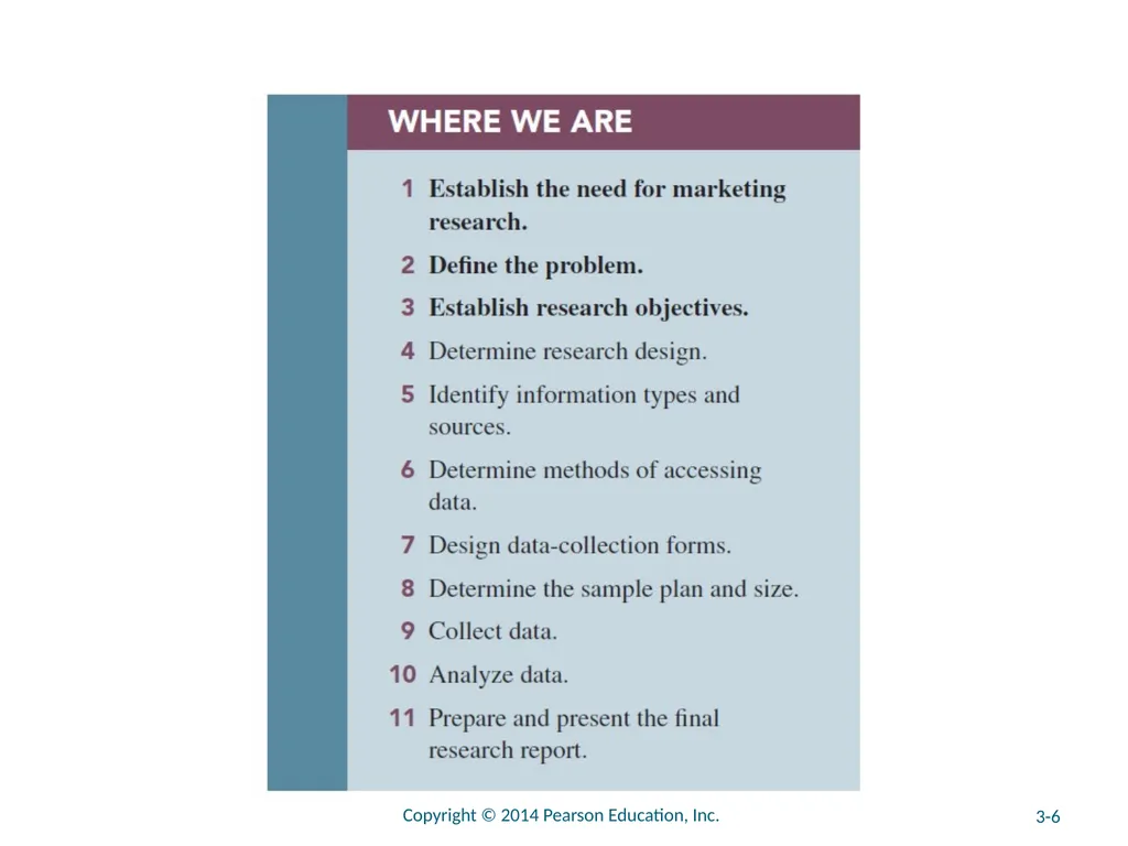 Chapter 3 The Marketing Research Process and - slide 6 of 52