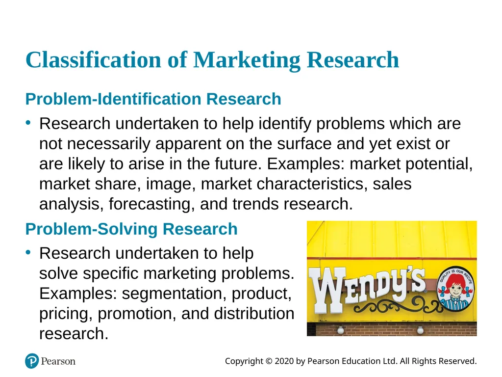 Marketing Research: An Applied Orientation Seventh - slide 7 of 20