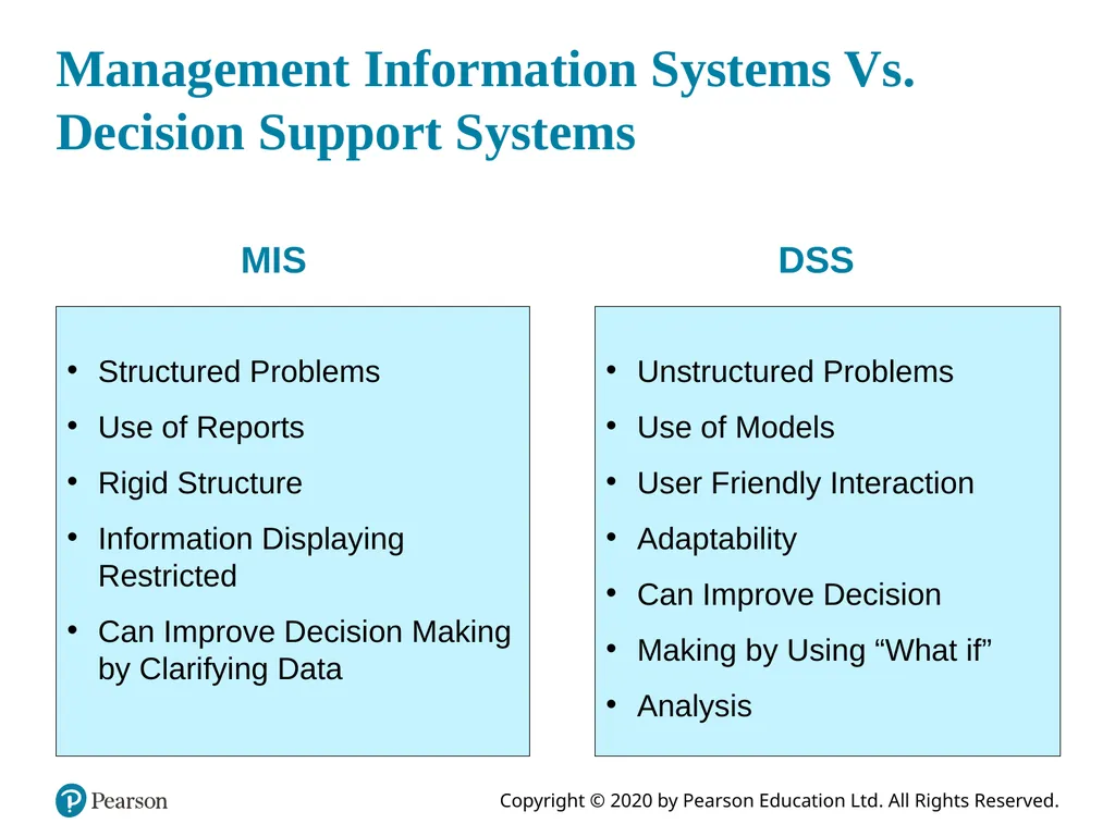 Marketing Research: An Applied Orientation Seventh - slide 16 of 20