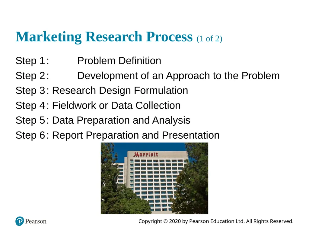 Marketing Research: An Applied Orientation Seventh - slide 10 of 20