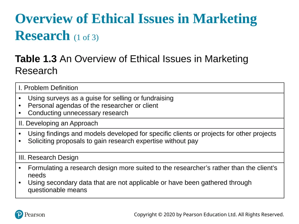 Marketing Research: An Applied Orientation Seventh - slide 17 of 20