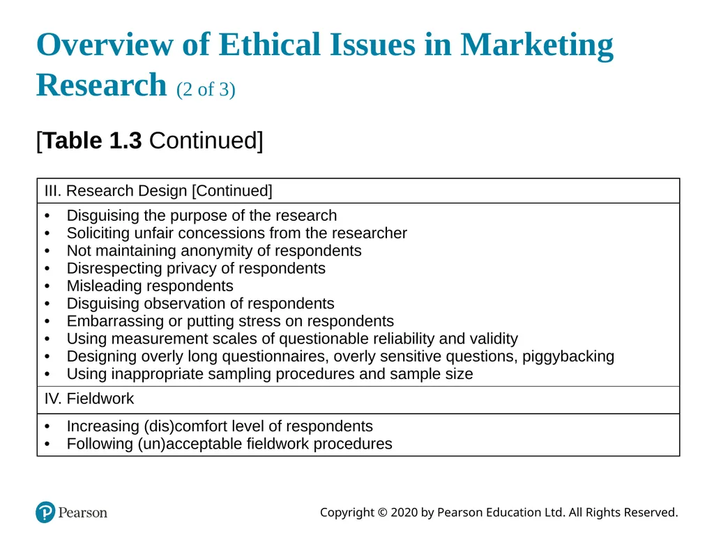 Marketing Research: An Applied Orientation Seventh - slide 18 of 20