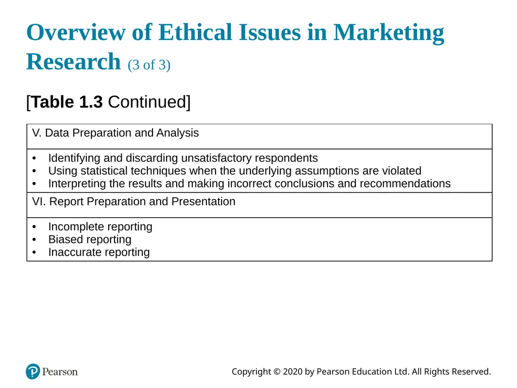 Marketing Research: An Applied Orientation Seventh - slide 19 of 20