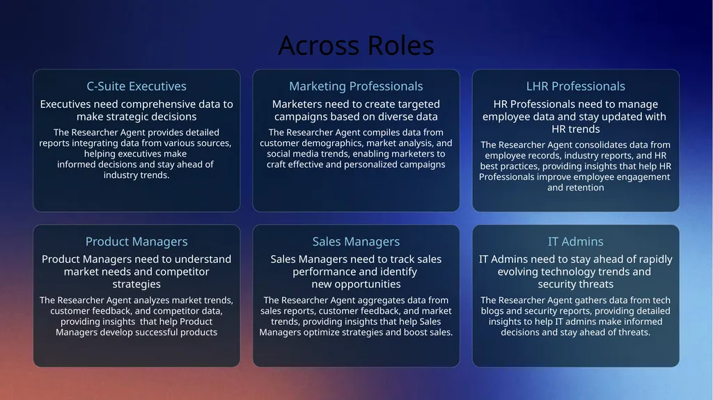 Researcher Deep Dive Overview Use Cases & - slide 6 of 20
