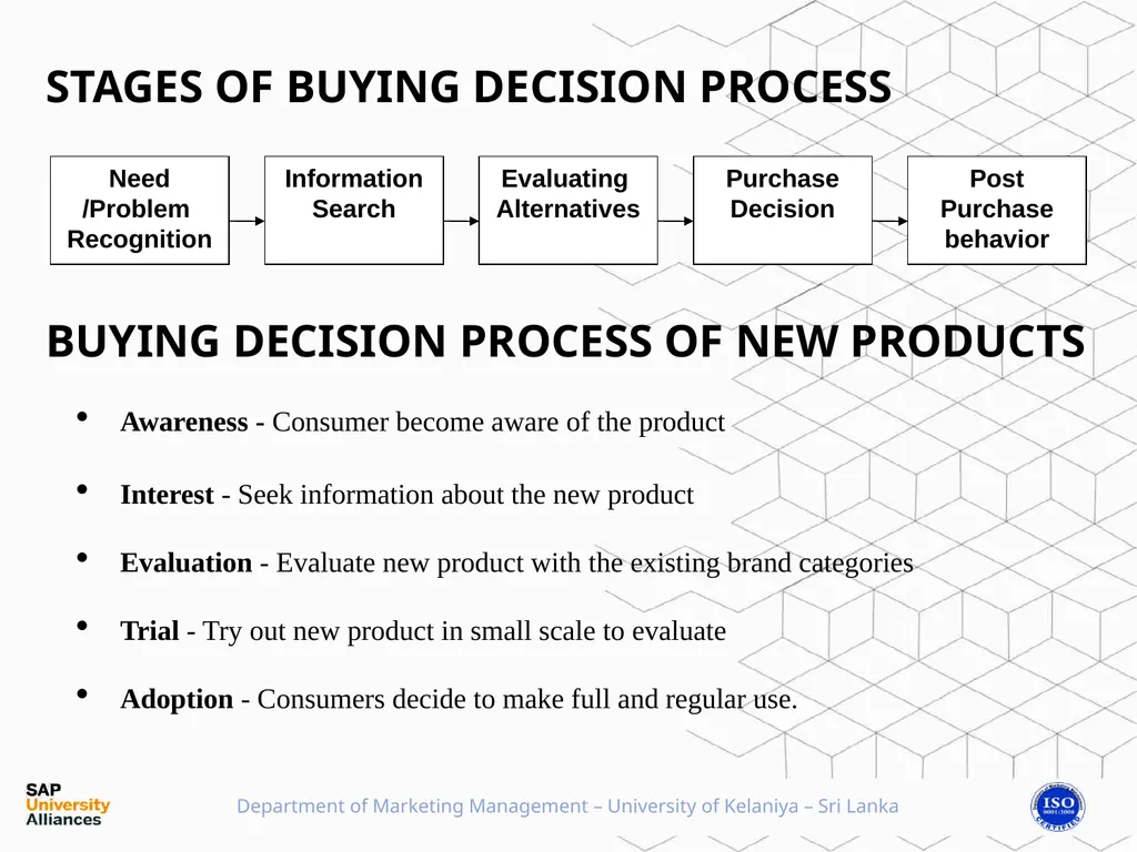 Consumer ??? Buyer behavior in Consumer market - slide 15 of 16