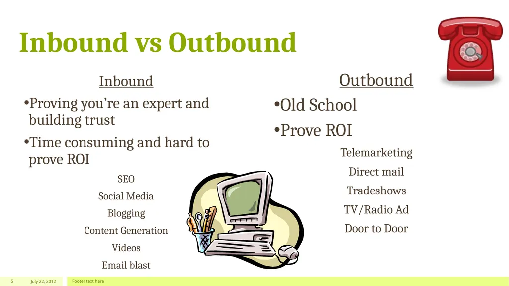 Break it Down: A FALL Marketing Plan to Grow! - slide 5 of 11