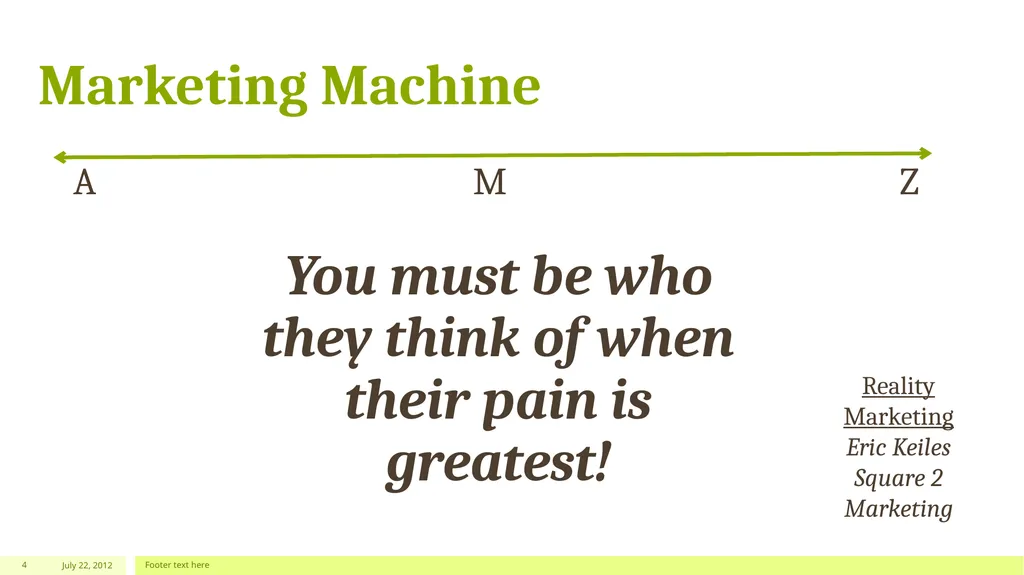 Break it Down: A FALL Marketing Plan to Grow! - slide 4 of 11