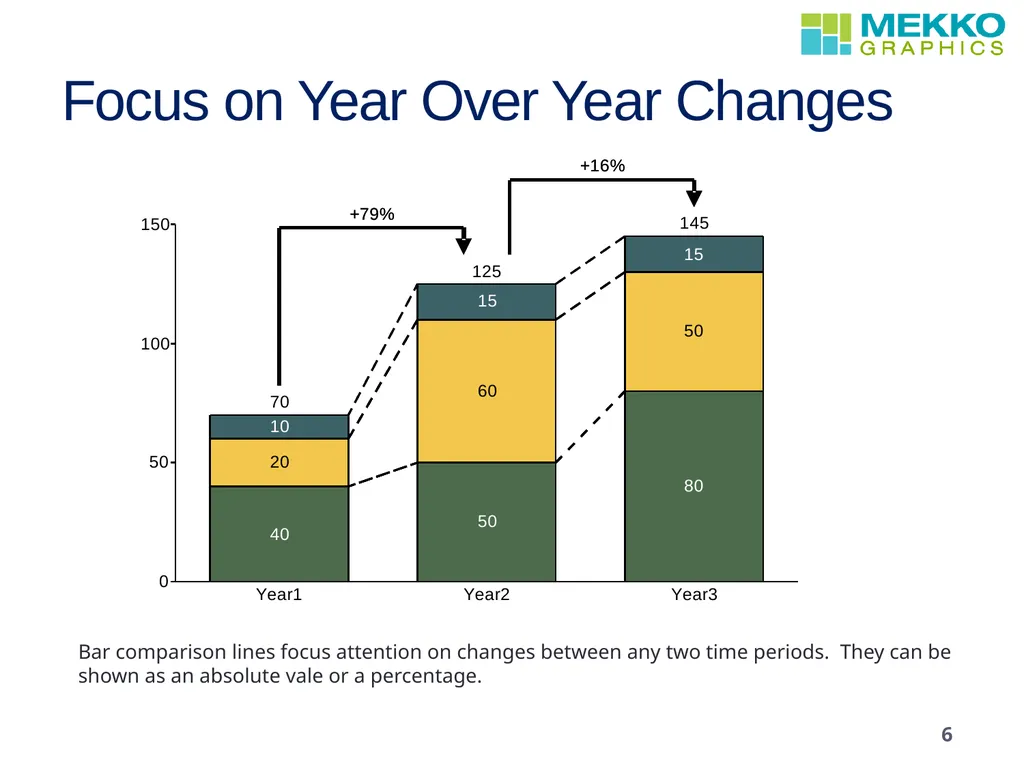 TOOLS FOR MARKETING David Goldstein President, - slide 6 of 10