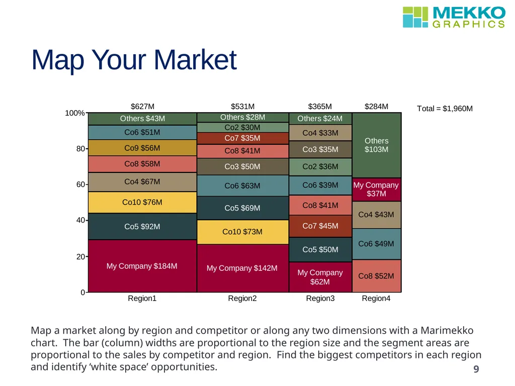 TOOLS FOR MARKETING David Goldstein President, - slide 9 of 10