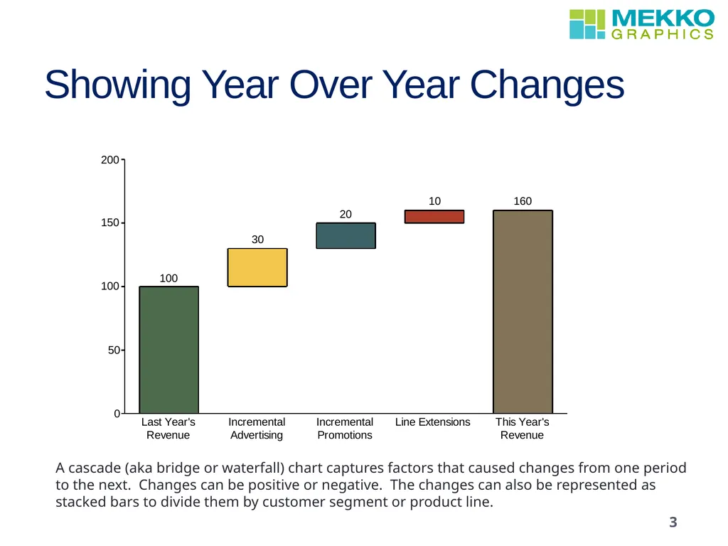 TOOLS FOR MARKETING David Goldstein President, - slide 3 of 10