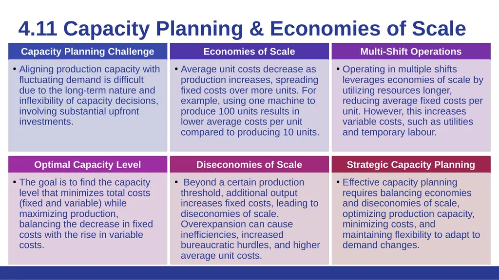 Fundamentals of Operations Management Chapter 4: - slide 14 of 15