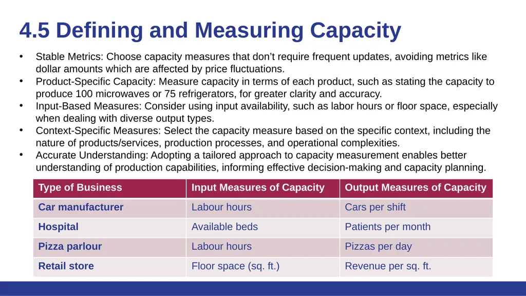 Fundamentals of Operations Management Chapter 4: - slide 7 of 15