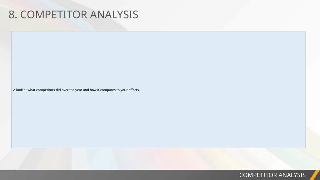 PROJECT REPORT ANNUAL MARKETING REPORT - slide 10 of 13