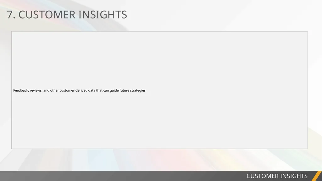 PROJECT REPORT ANNUAL MARKETING REPORT - slide 9 of 13