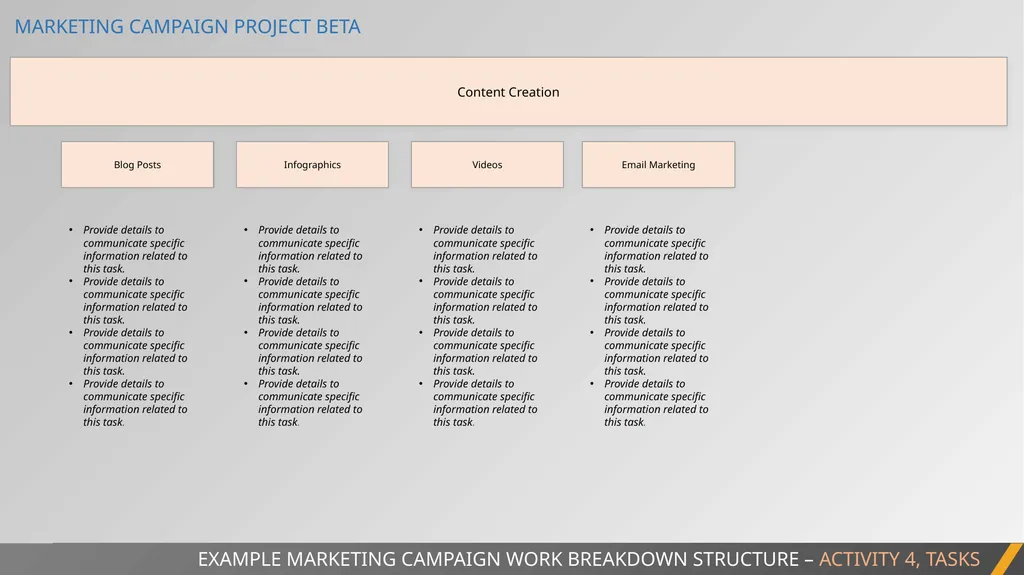 MARKETING CAMPAIGN PROJECT BETA MARKETING WORK - slide 25 of 34