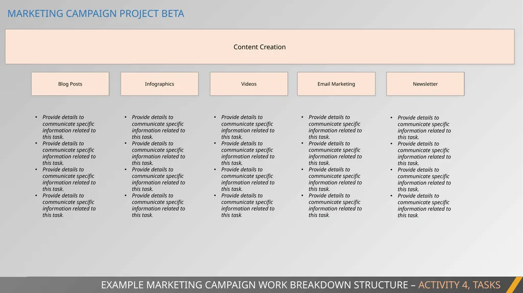 MARKETING CAMPAIGN PROJECT BETA MARKETING WORK - slide 26 of 34