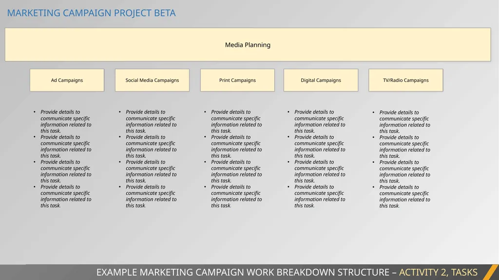 MARKETING CAMPAIGN PROJECT BETA MARKETING WORK - slide 14 of 34