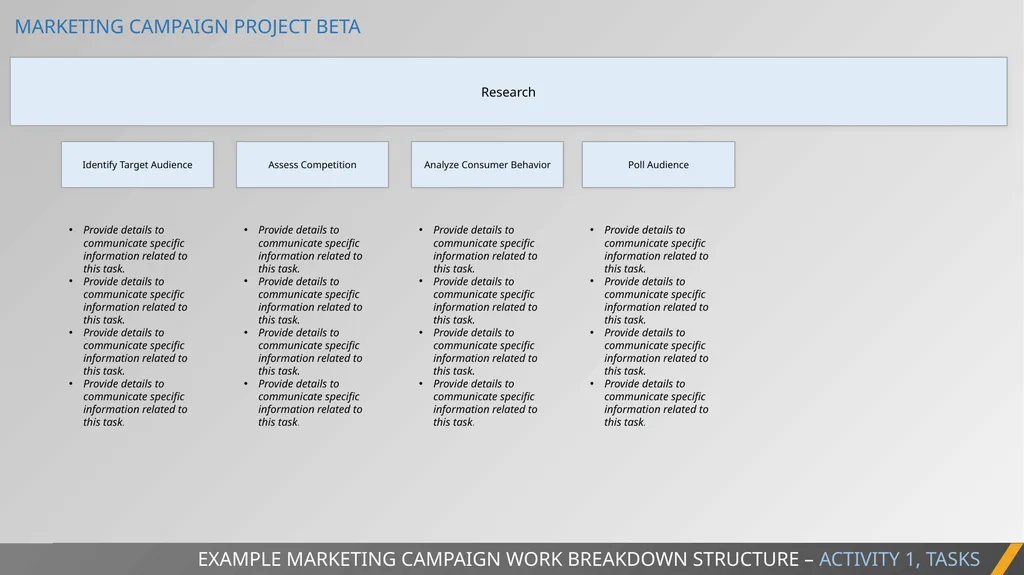 MARKETING CAMPAIGN PROJECT BETA MARKETING WORK - slide 7 of 34