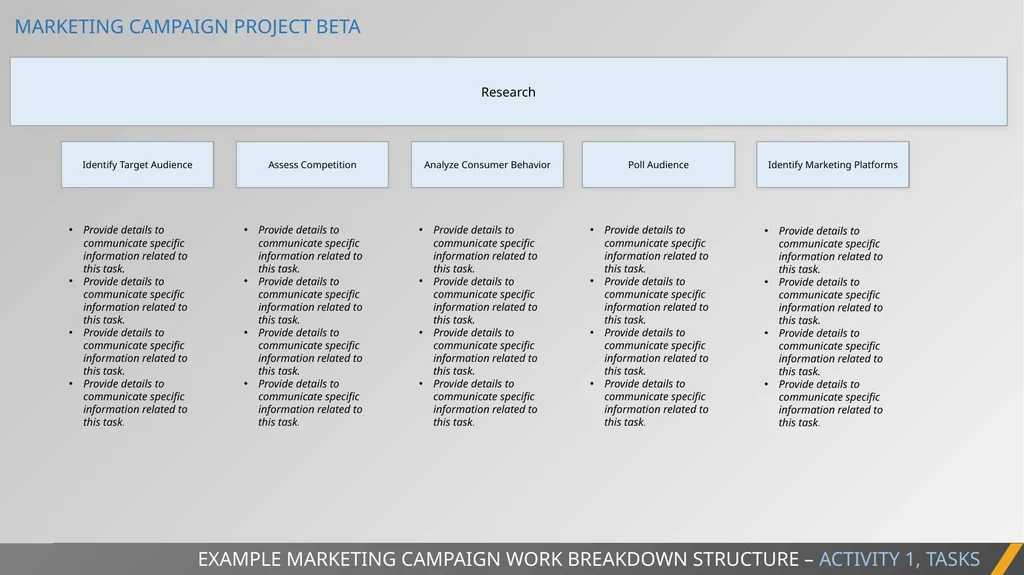 MARKETING CAMPAIGN PROJECT BETA MARKETING WORK - slide 8 of 34