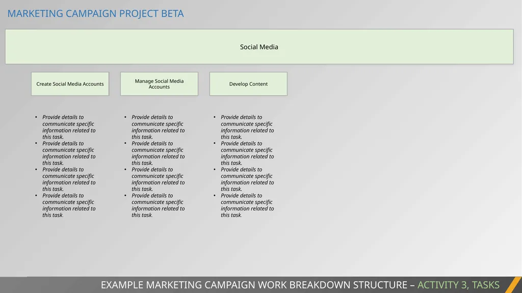 MARKETING CAMPAIGN PROJECT BETA MARKETING WORK - slide 18 of 34