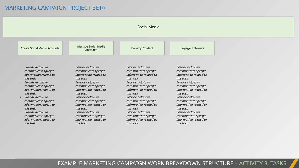 MARKETING CAMPAIGN PROJECT BETA MARKETING WORK - slide 19 of 34