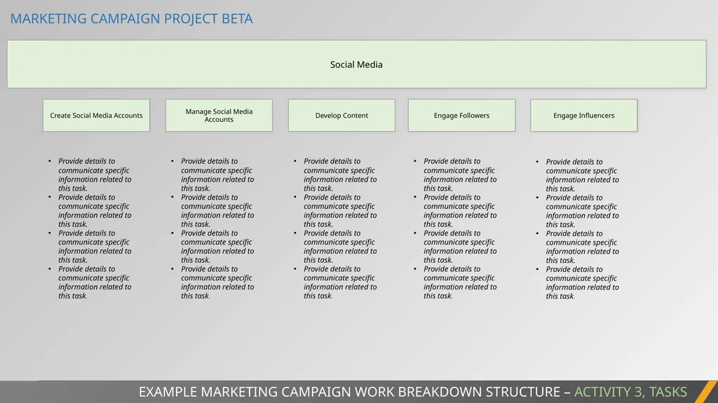 MARKETING CAMPAIGN PROJECT BETA MARKETING WORK - slide 20 of 34