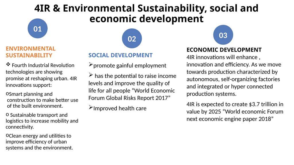 Fourth Industrial Revolution (4IR) and Digital - slide 9 of 11