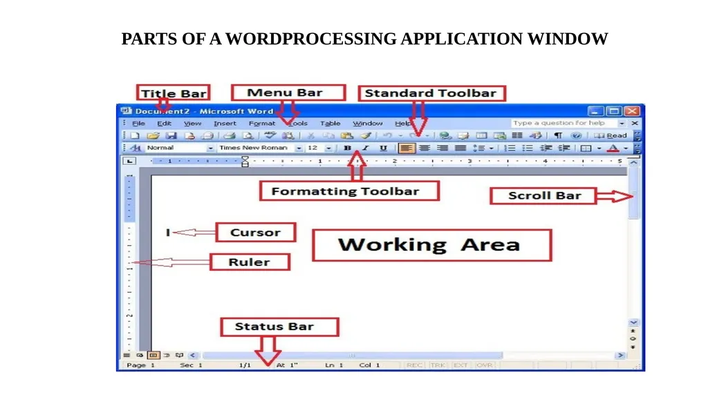 Fundamentals of Information Technology S.S.NACHIYA - slide 9 of 13
