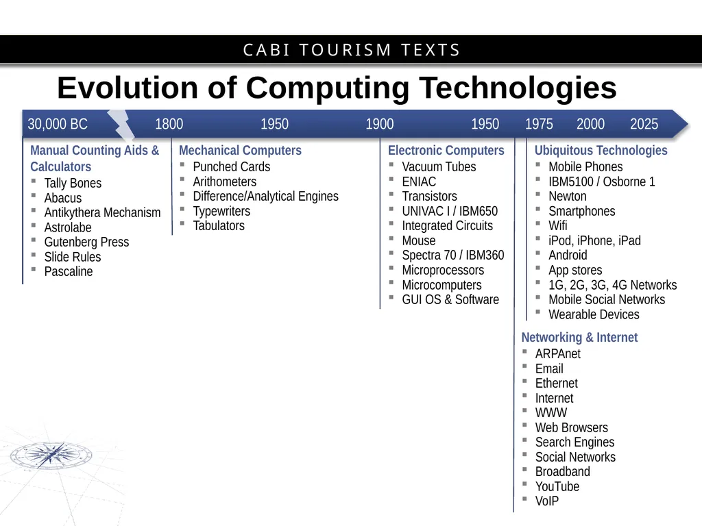 Chapter 1 Introduction to Tourism and Information - slide 9 of 16