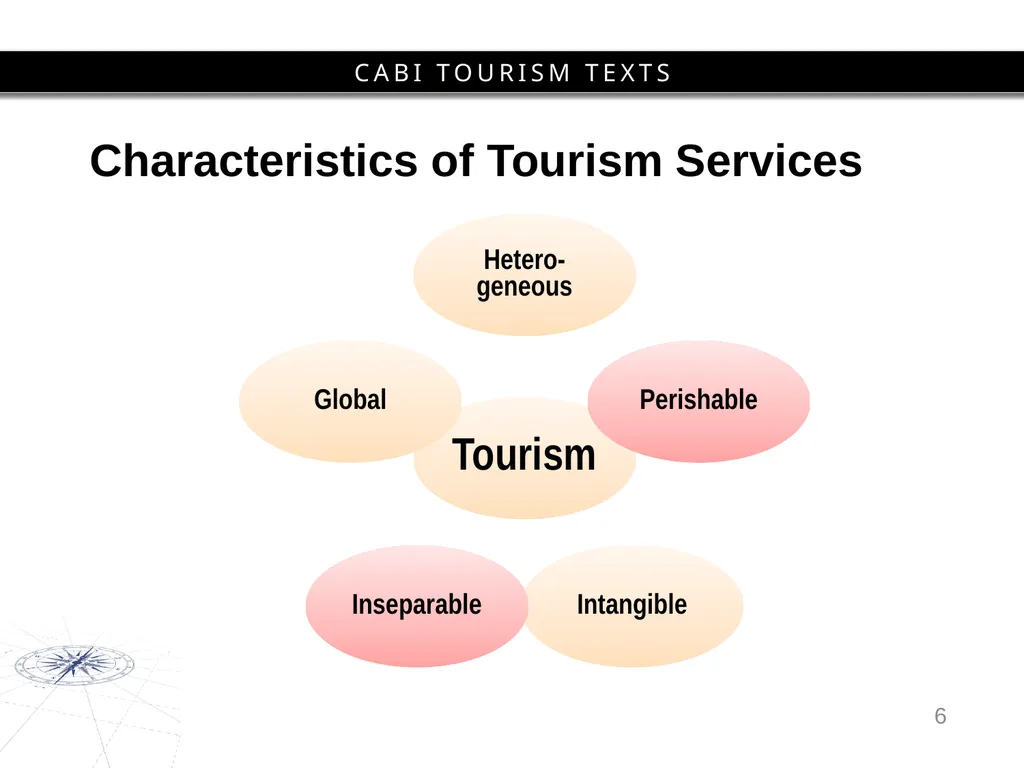 Chapter 1 Introduction to Tourism and Information - slide 6 of 16