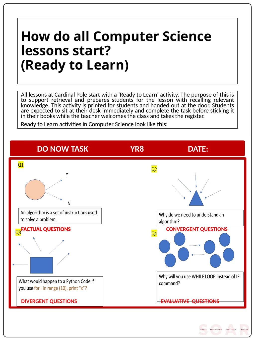Computer Science Curriculum:KS3 YEAR 7-13 - slide 3 of 24