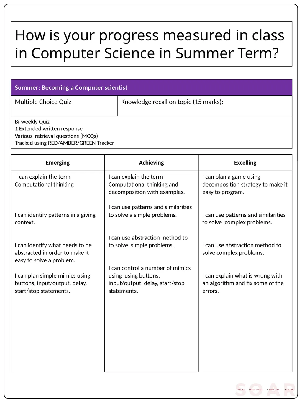 Computer Science Curriculum:KS3 YEAR 7-13 - slide 9 of 24