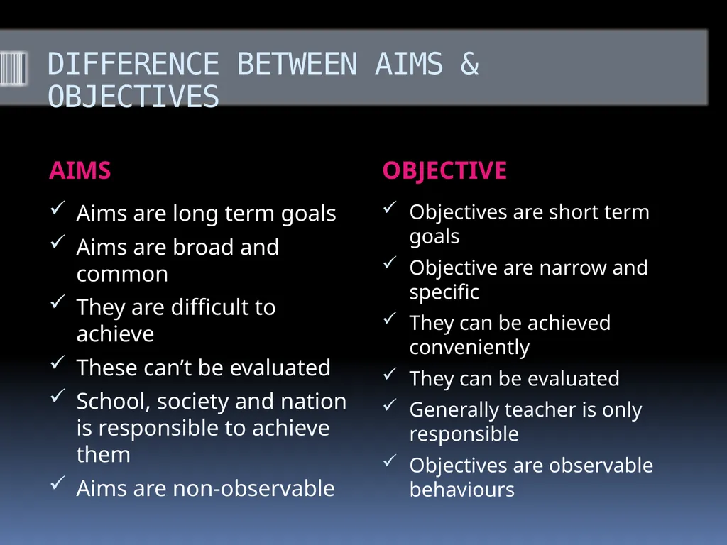 AIMS & OBJECTIVES OF TEACHING COMPUTER SCIENCE - slide 14 of 20