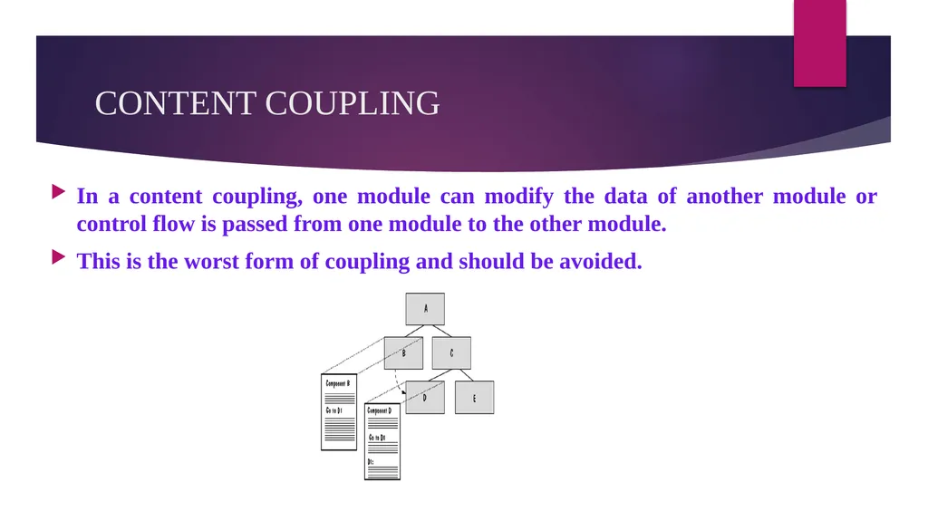 SOFTWARE ENGINEERING TOPIC : COUPLING AND COHESION - slide 14 of 27