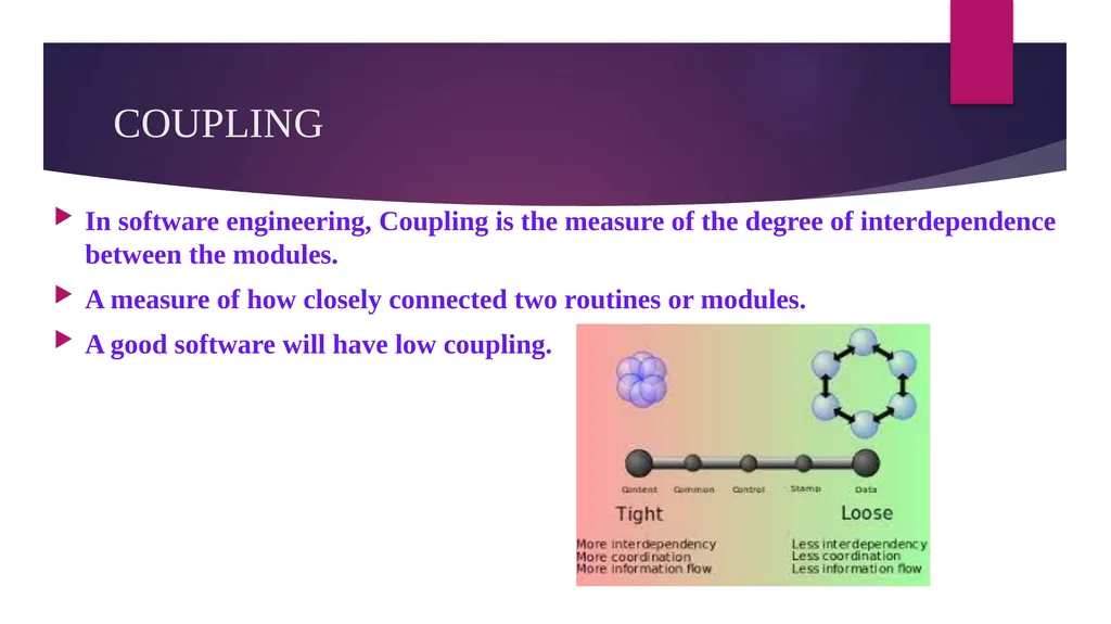 SOFTWARE ENGINEERING TOPIC : COUPLING AND COHESION - slide 8 of 27