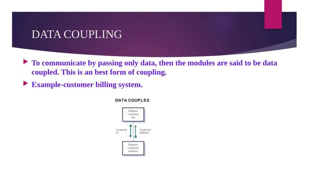 SOFTWARE ENGINEERING TOPIC : COUPLING AND COHESION - slide 10 of 27