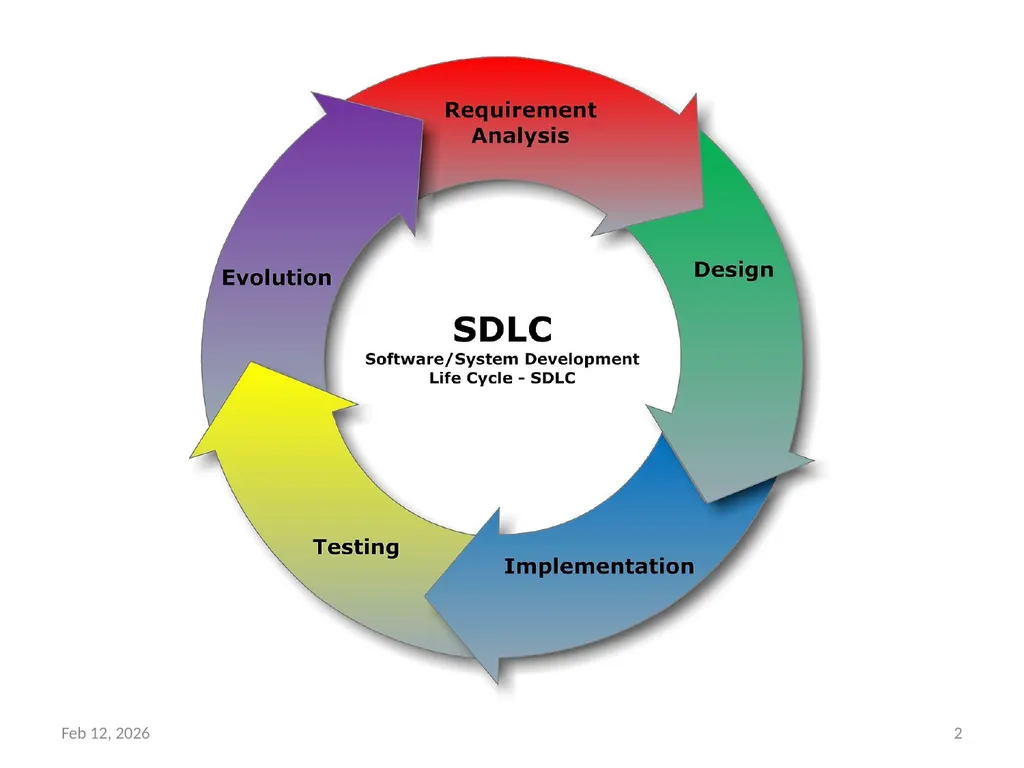 Secure Software Development Dr. Asankhaya Sharma - slide 2 of 17