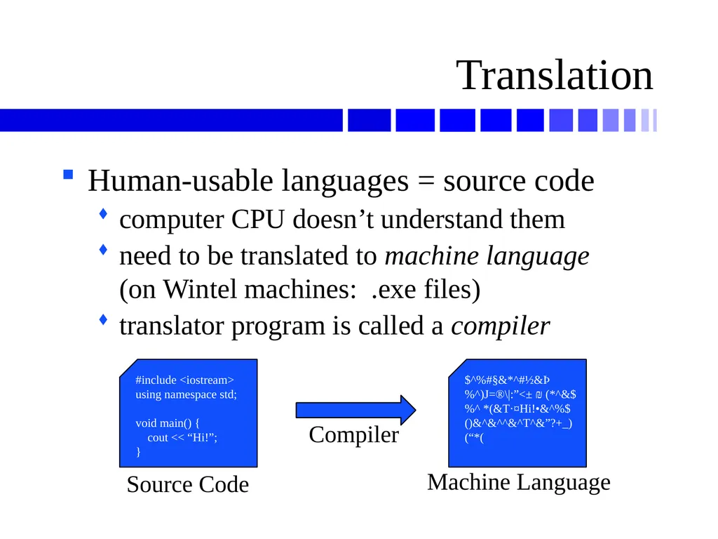Computer Hardware and History Computers Personal - slide 25 of 41