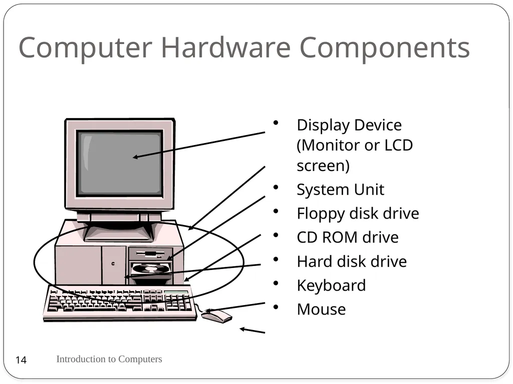 By Mrs. Muneeswari Lecturer in Computer - slide 14 of 33