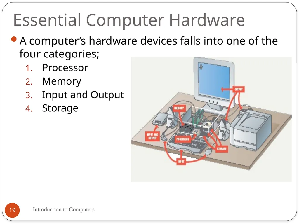 By Mrs. Muneeswari Lecturer in Computer - slide 19 of 33