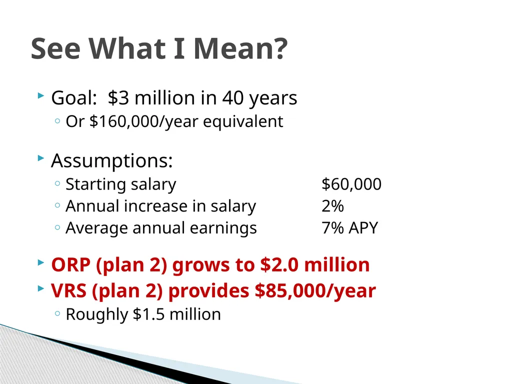Retirement Planning for the Young Professional Dr. - slide 5 of 33